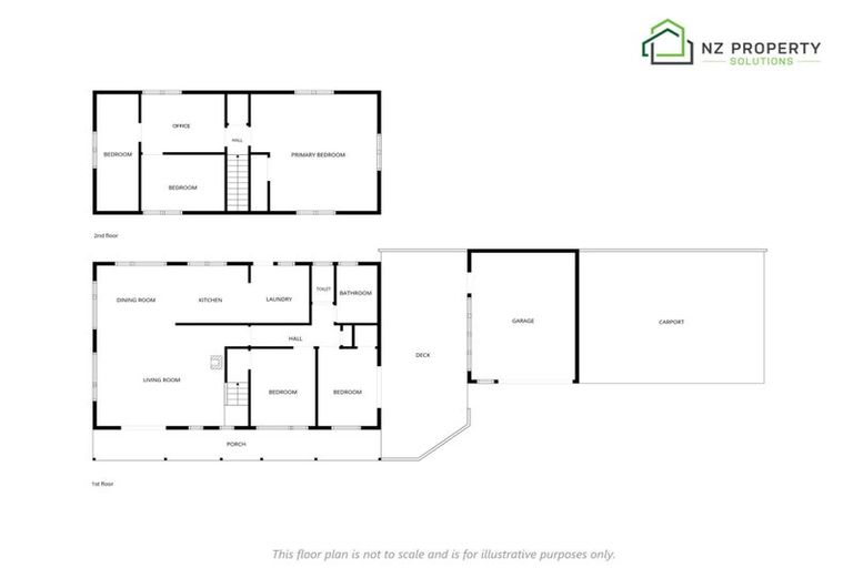 Photo of property in 120 North Taieri Road, Abbotsford, Dunedin, 9018