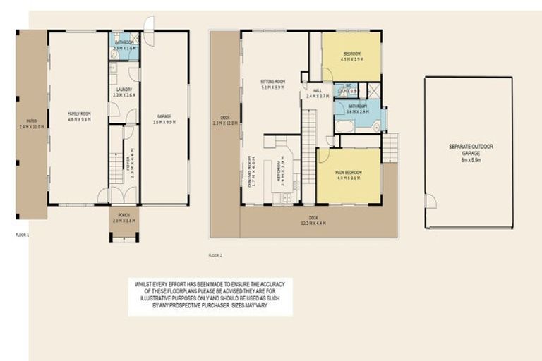 Photo of property in 80 Deep Creek Road, Torbay, Auckland, 0630