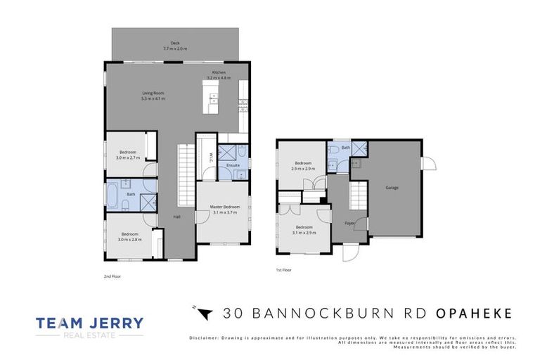 Photo of property in 30 Bannockburn Road, Opaheke, 2113