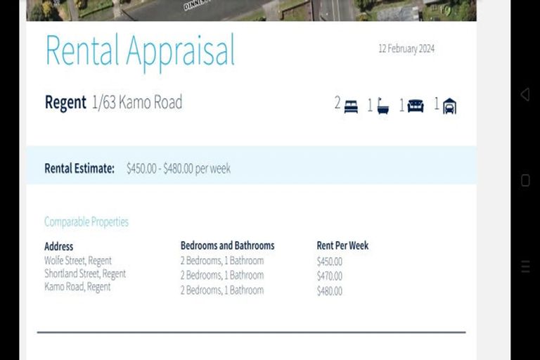 Photo of property in 7/63 Kamo Road, Regent, Whangarei, 0112