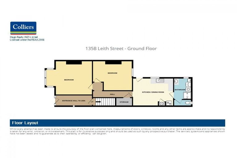 Photo of property in 135 Leith Street, Dunedin Central, Dunedin, 9016