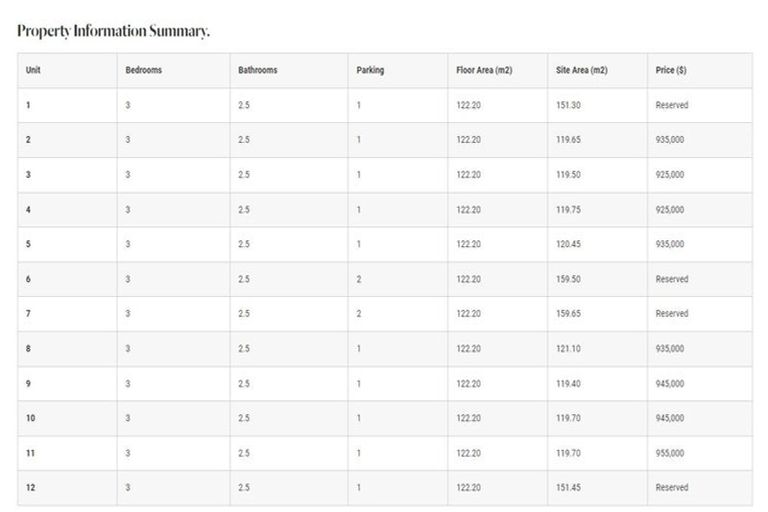 Photo of property in 27 Red Hill Road, Red Hill, Papakura, 2110