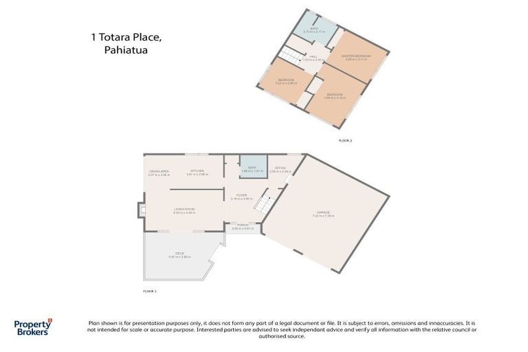 Photo of property in 1 Totara Place, Pahiatua, 4910