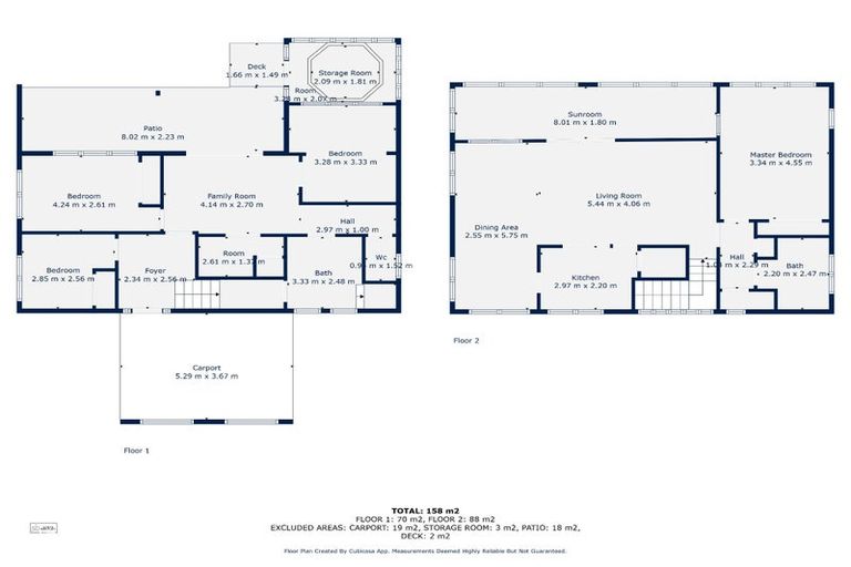 Photo of property in 42 De Luen Avenue, Tindalls Beach, Whangaparaoa, 0930