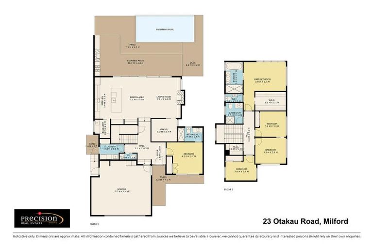 Photo of property in 23 Otakau Road, Milford, Auckland, 0620