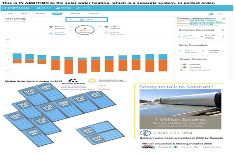 Photo of property in 20 Lyndhurst Street, Takaro, Palmerston North, 4412