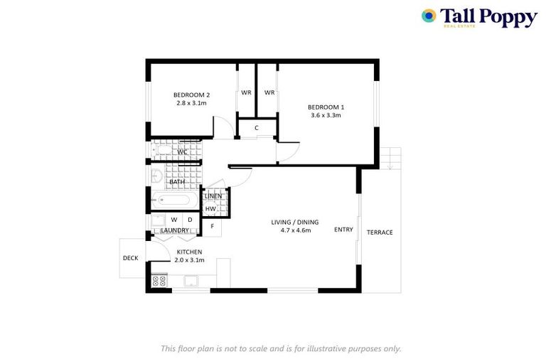 Photo of property in 1b West Avenue, Richmond, 7020