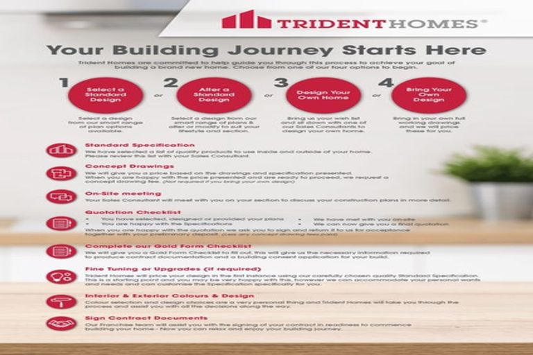 Photo of property in 25 Palm Drive, Whitianga, 3510