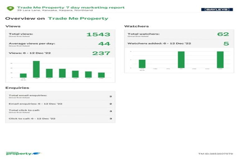 Photo of property in 39 Lara Lane, Kaiwaka, 0573