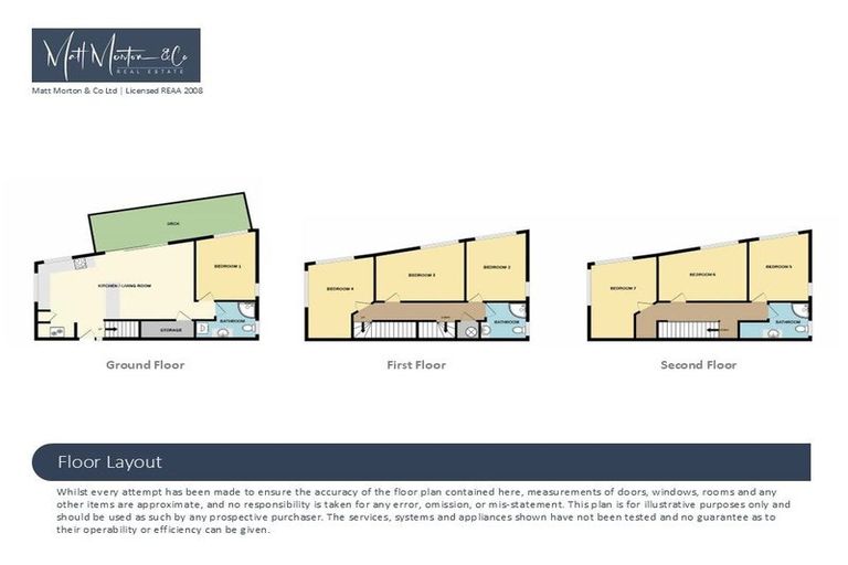 Photo of property in 16a Cosy Dell Road, North Dunedin, Dunedin, 9016