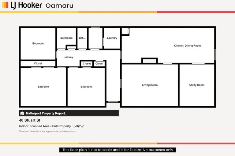 Photo of property in 40 Stuart Street, Holmes Hill, Oamaru, 9401
