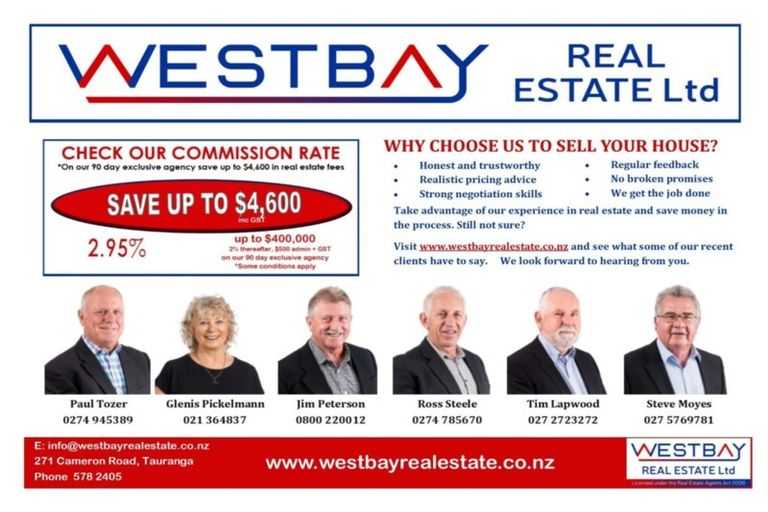 Photo of property in 158a Bellevue Road, Bellevue, Tauranga, 3110