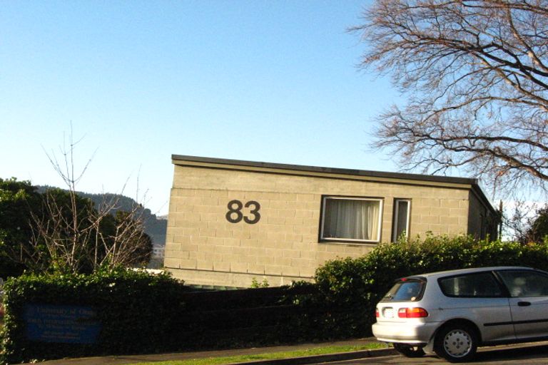 Photo of property in 93q Queen Street, North Dunedin, Dunedin, 9016