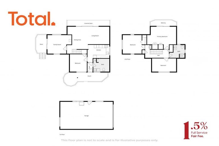 Photo of property in 915 Kenepuru Road, Mahau Sound, Marlborough Sounds, 7282