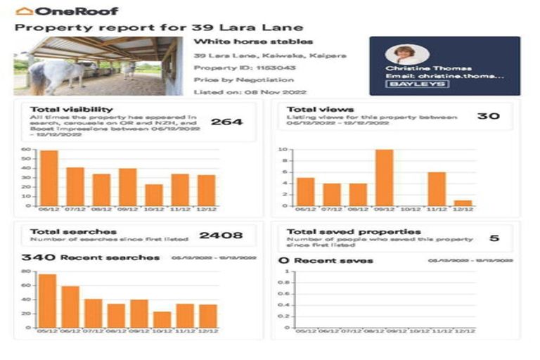 Photo of property in 39 Lara Lane, Kaiwaka, 0573