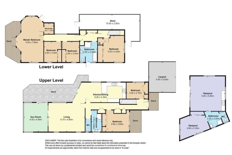 Photo of property in 10 Ardern Avenue, Stanmore Bay, Whangaparaoa, 0932