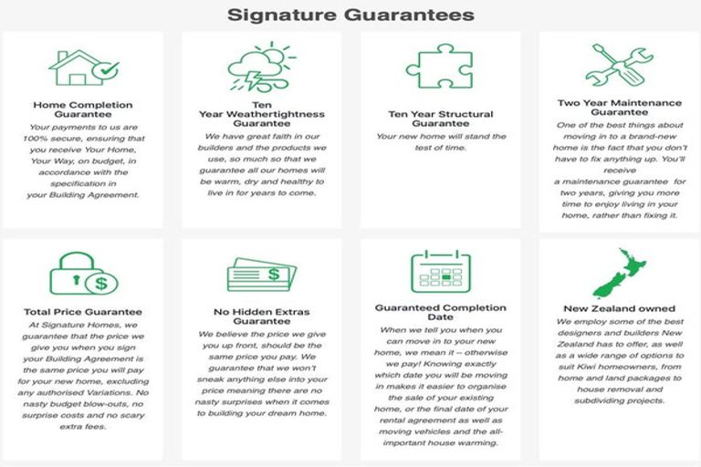 Photo of property in 2 Waituna Street, Pegasus, 7612