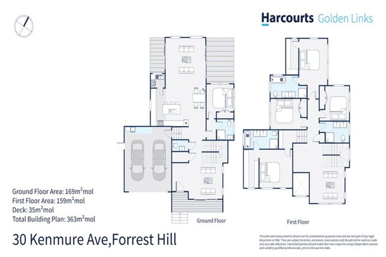 Photo of property in 30 Kenmure Avenue, Forrest Hill, Auckland, 0620