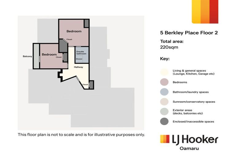 Photo of property in 5 Berkley Place, Oamaru North, Oamaru, 9400