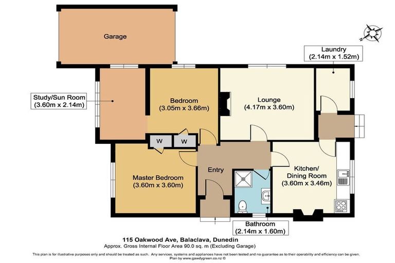 Photo of property in 115 Oakwood Avenue, Balaclava, Dunedin, 9011