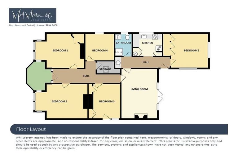 Photo of property in 1057 George Street, North Dunedin, Dunedin, 9016