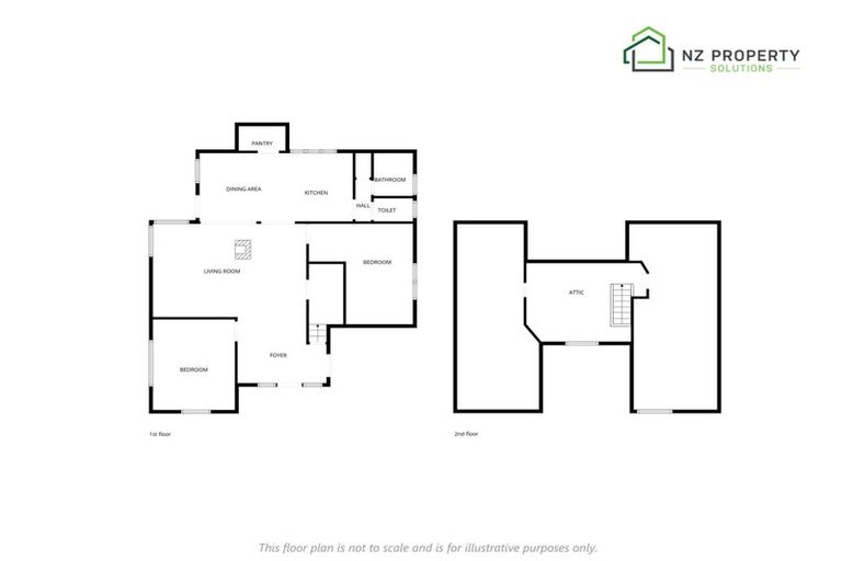 Photo of property in 10 Sandown Street, Waihola, Milton, 9073