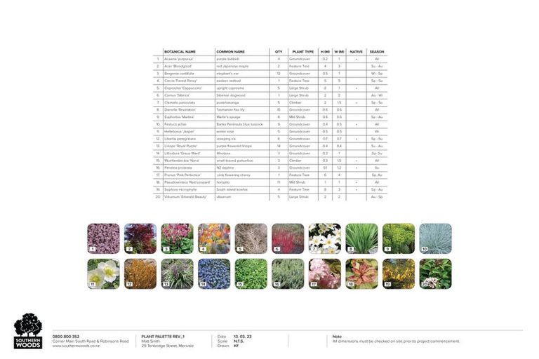 Photo of property in 29a Tonbridge Street, Merivale, Christchurch, 8014