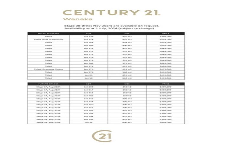 Photo of property in 13 Barton Street, Lake Hawea, 9382