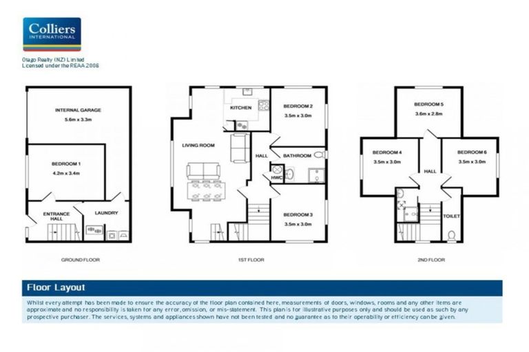 Photo of property in 152 Queen Street, North Dunedin, Dunedin, 9016