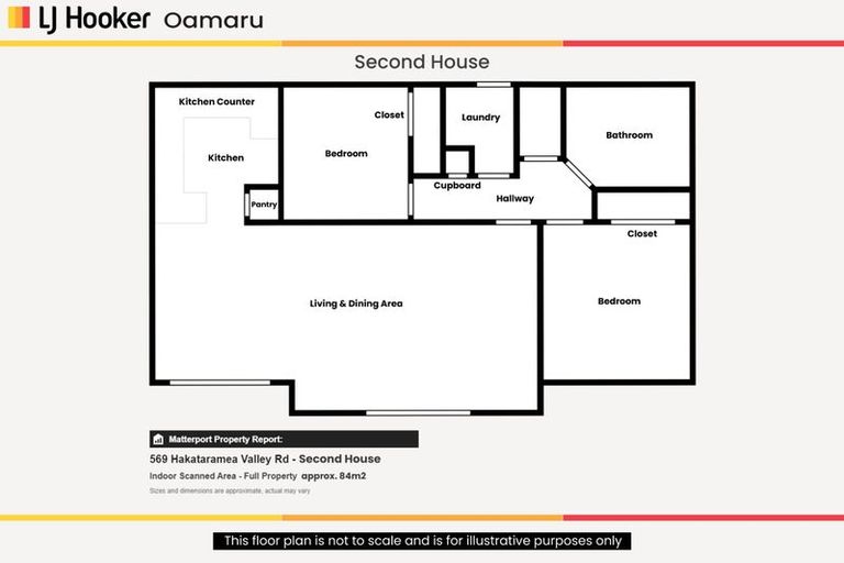 Photo of property in 569 Hakataramea Valley Road, Hakataramea, Kurow, 9498