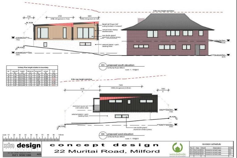 Photo of property in 22 Muritai Road, Milford, Auckland, 0620