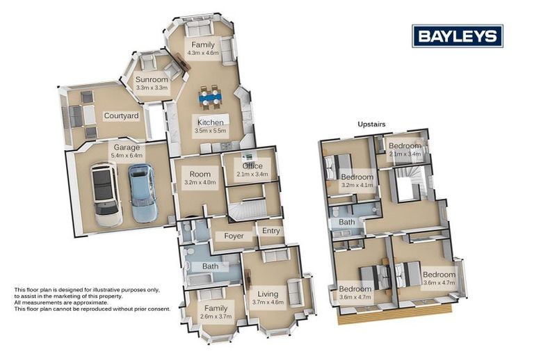 Photo of property in 13 Pope Terrace, Leamington, Cambridge, 3432