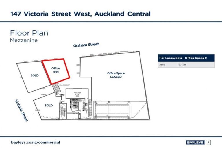 Photo of property in 147 Victoria Street, Onehunga, Auckland, 1061