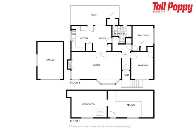 Photo of property in 160 Cleveland Terrace, Maitai, Nelson, 7010