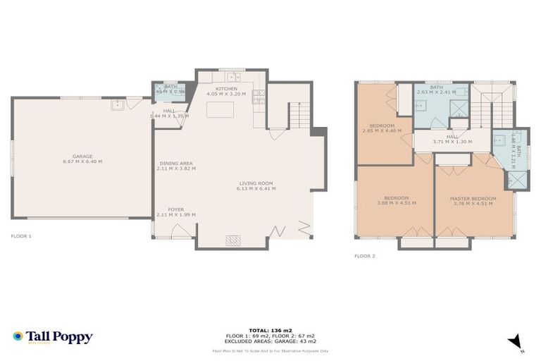 Photo of property in 3 Farrier Court, Cromwell, 9310