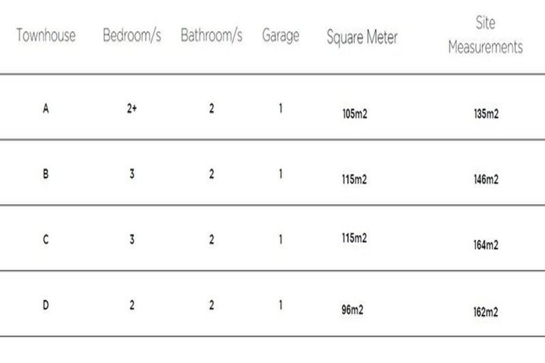 Photo of property in 24d Halliwell Avenue, Papanui, Christchurch, 8052