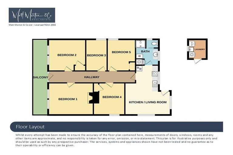 Photo of property in 116 Gore Place, North Dunedin, Dunedin, 9016