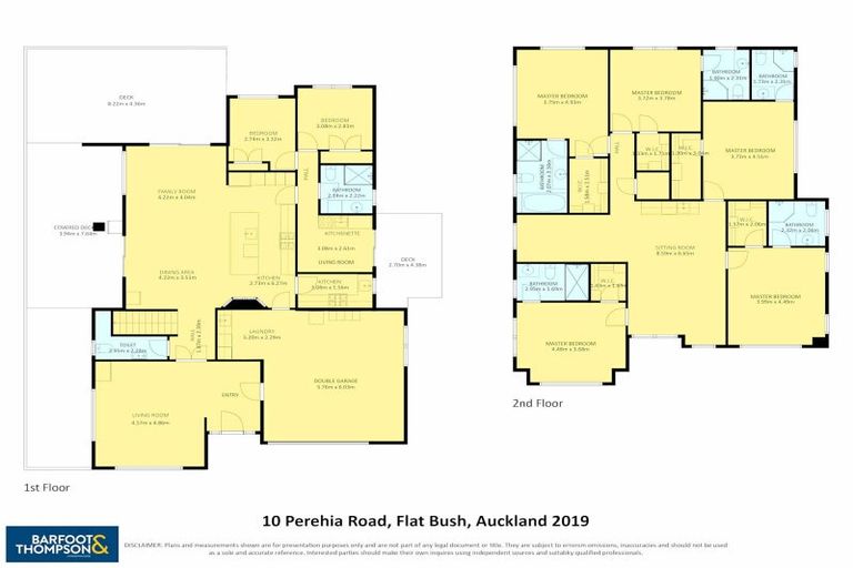Photo of property in 10 Perehia Road, Flat Bush, Auckland, 2019