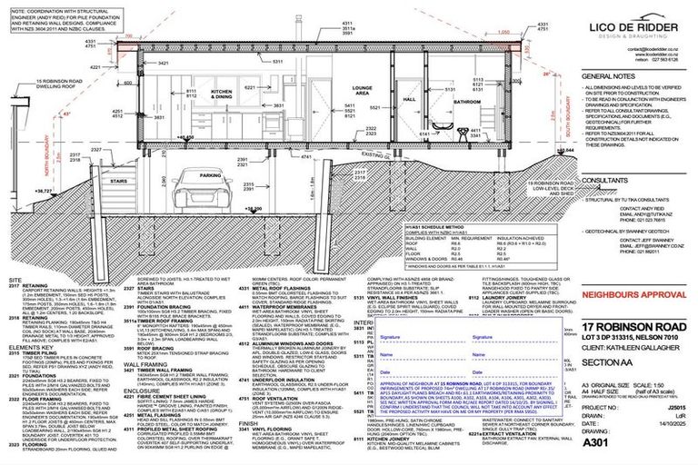 Photo of property in 17 Robinson Road, The Brook, Nelson, 7010