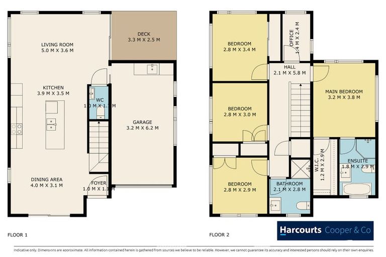 Photo of property in 3d Margaret Place, Milford, Auckland, 0620