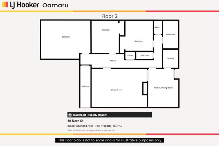 Photo of property in 10 Nore Street, Oamaru North, Oamaru, 9400