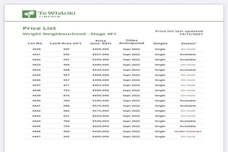 Photo of property in 82 Vernon Drive, Lincoln, 7608