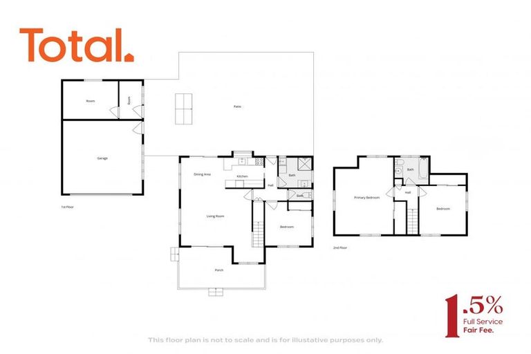 Photo of property in 40 Kotare Place, South Bay, Kaikoura, 7300