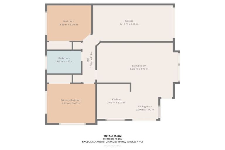 Photo of property in 17/100 Taylor Avenue, Paeroa, 3600