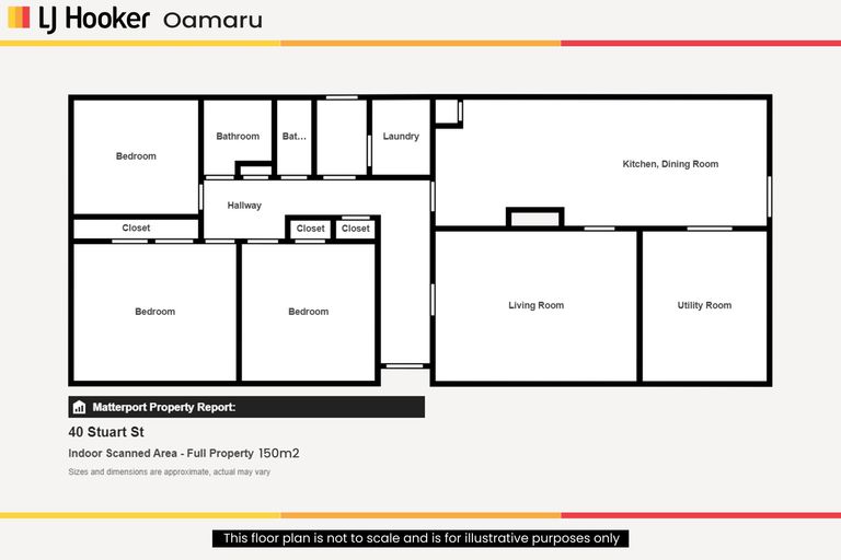 Photo of property in 40 Stuart Street, Holmes Hill, Oamaru, 9401