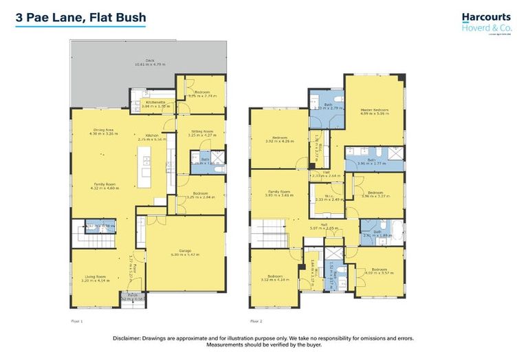 Photo of property in 3 Pae Lane, Flat Bush, 2019