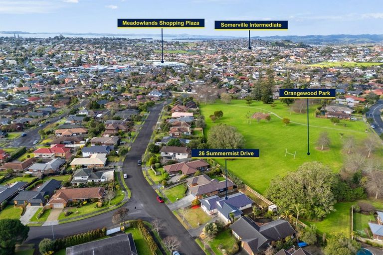 Photo of property in 26 Summermist Drive, Northpark, Auckland, 2013