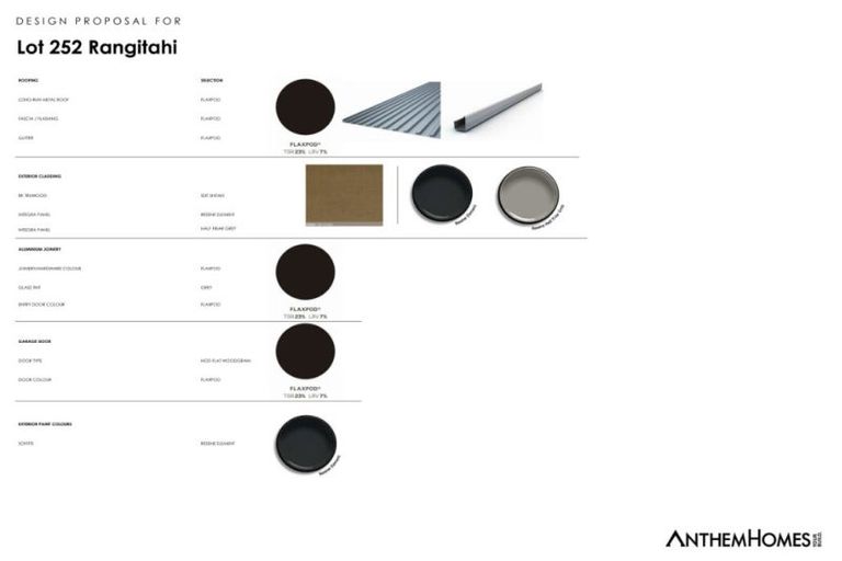 Photo of property in 107 Rangitahi Road, Raglan, 3225