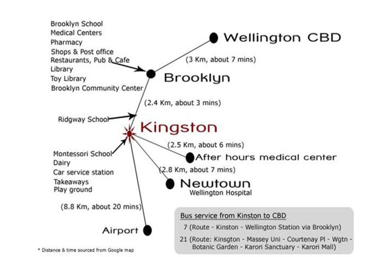 Photo of property in 25 Montreal Grove, Kingston, Wellington, 6021