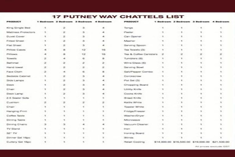 Photo of property in Twin Towers, 306/17 Putney Way, Manukau, Auckland, 2104